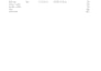 do accurate data entry, typing and handwriting to word